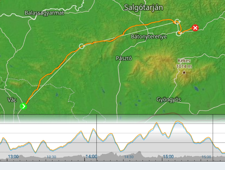 Keresztül az Északi-középhegységen